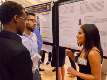 2018 Summer Symposium League Ballroom Poster Session